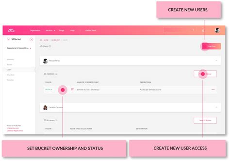 how do i check my s3 results|Track which users are accessing your S3 buckets and objects.